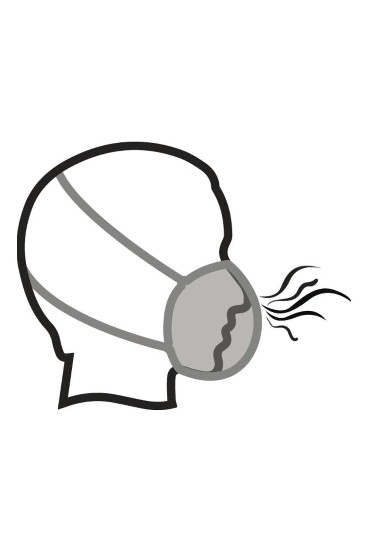 M1200VW FFP2 Organik Buhar Valfli Toz Maskesi M1200VW FFP2 Organik Buhar Valfli Toz Maskesi